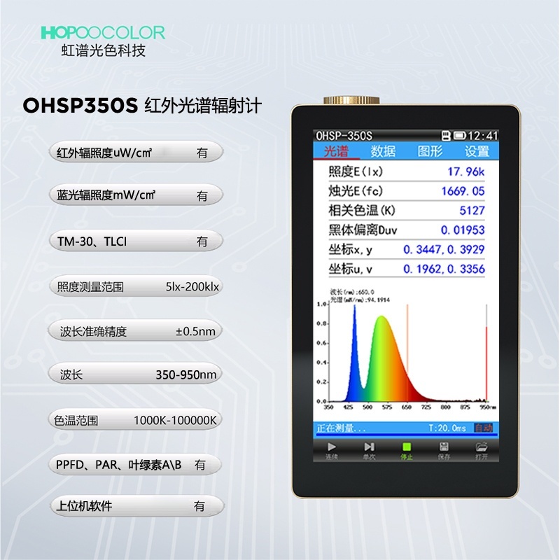 光谱辐射照度仪红外辐照计色温检测仪OHSP350S的图?/></a></div> <div class=