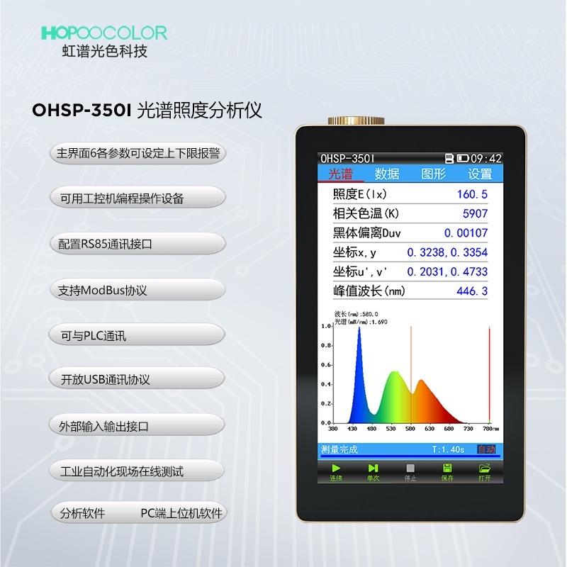 OHSP350I工业版色温测试仪光谱照度?85通讯的图?/></a></div>              <div class=