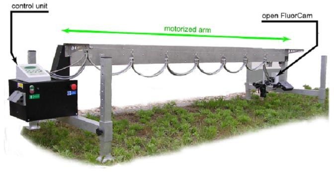 FC 900-TR断面植物荧光成像系统的图?/></a></div> <div class=