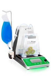 重量稀释器interscience DiluFlow Pro双泵的图?/></a></div> <div class=