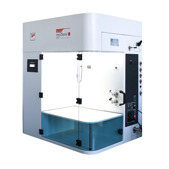 3P竞争性吸附分析仪的图?/></a></div> <div class=