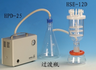 固相萃取装置HSE-12D的图?/></a></div>              <div class=