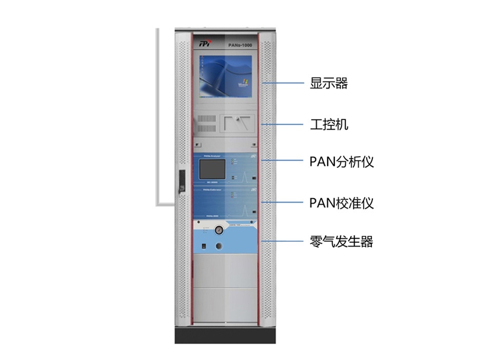 聚光科技PANs-1000大气PAN在线监测系统的图?/></a></div> <div class=