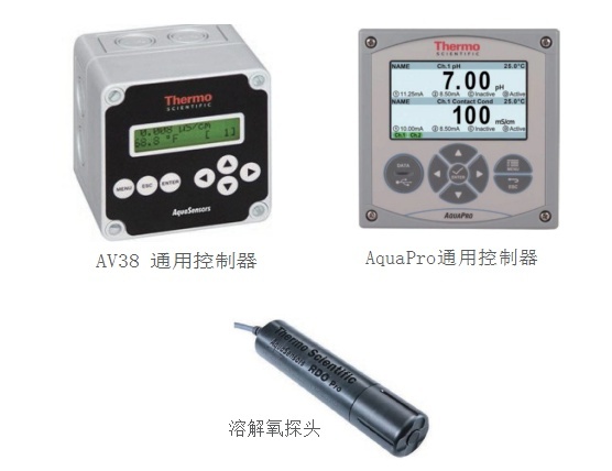赛默飞Thermo?Orion荧光法溶解氧分析仪AquaRDO的图?/></a></div> <div class=