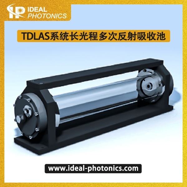 Idealphotonics TDLAS系统长光程多次反射吸收池的图?/></a></div> <div class=