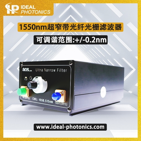 1550nm超窄带光纤光栅滤波器的图?/></a></div> <div class=