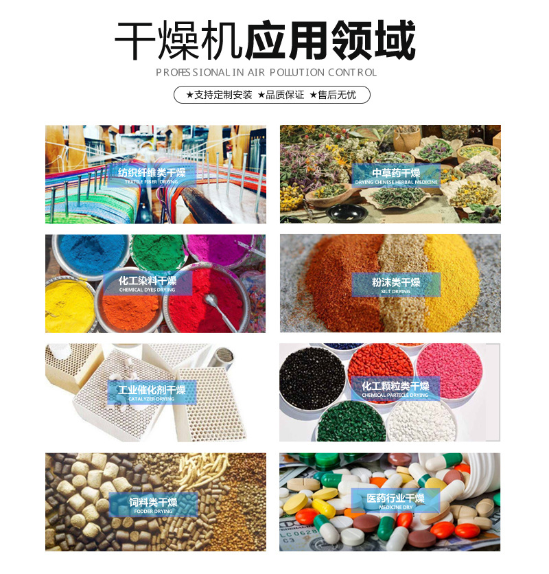 PLG系列盘式连续干燥??)
