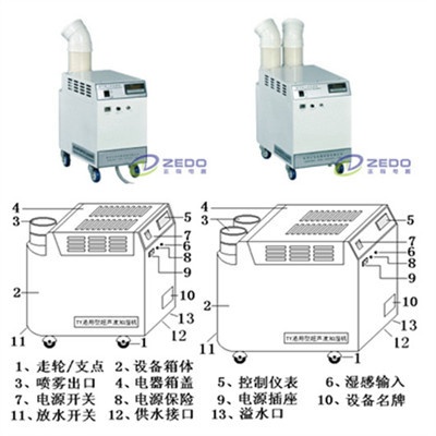 全自动加湿机的图?/></a></div> <div class=
