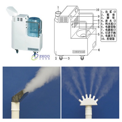 桶装水加湿器的图?/></a></div> <div class=