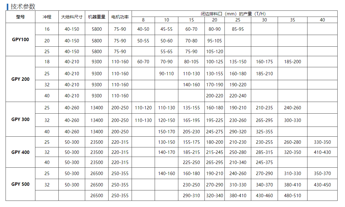 105317_589627_procont.png image.png