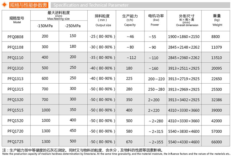 PFQ涡旋强力反击破碎??) PFQ涡旋强力反击破碎??)