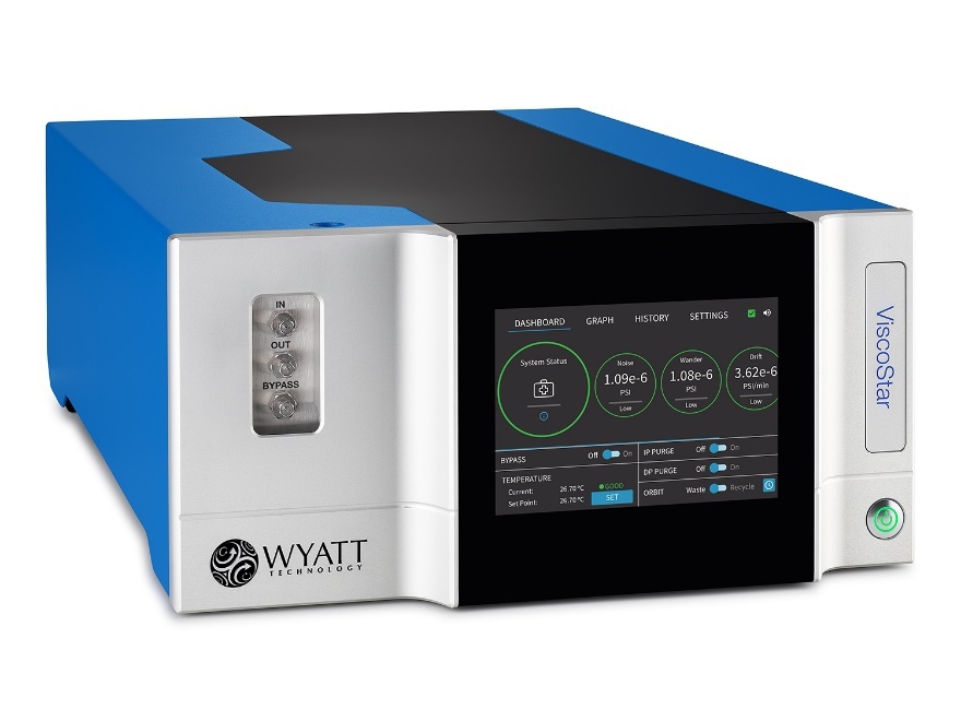 wyatt ViscoStar粘度检测器的图?/></a></div> <div class=