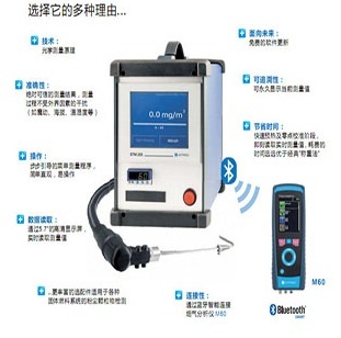 烟尘分析?粉尘仪德国菲索STM225的图?/></a></div> <div class=