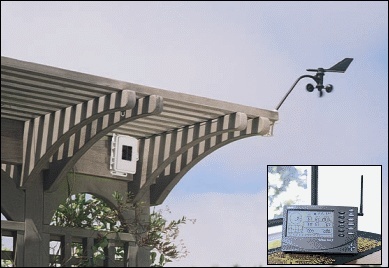 6332无线风速风向监测站的图?/></a></div> <div class=