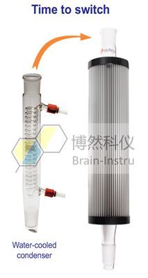 Radleys Findenser空气冷凝器的图片