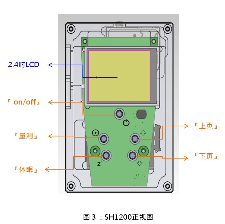 OtO台湾超微光学手持式光谱仪-SH1200的图?/></a></div> <div class=