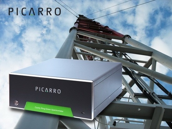 Picarro G2311-f CO2/CH4/H2O闭路通量观测系统的图?/></a></div>              <div class=