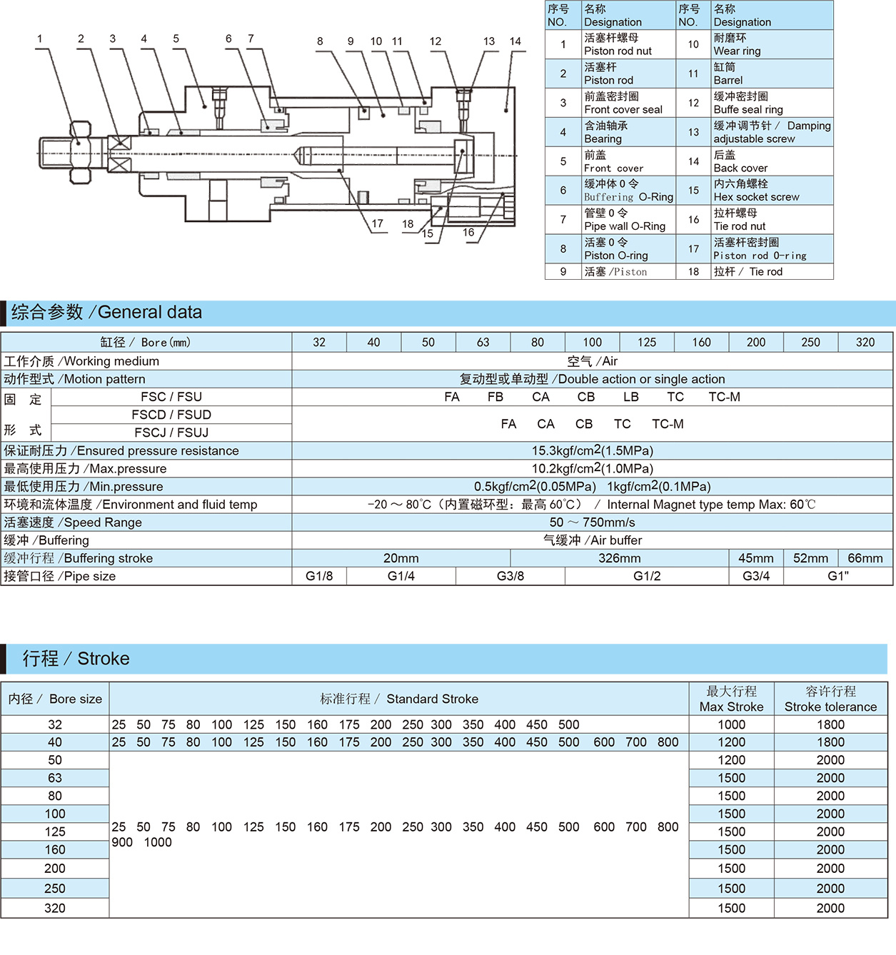 纽帕得机? title=