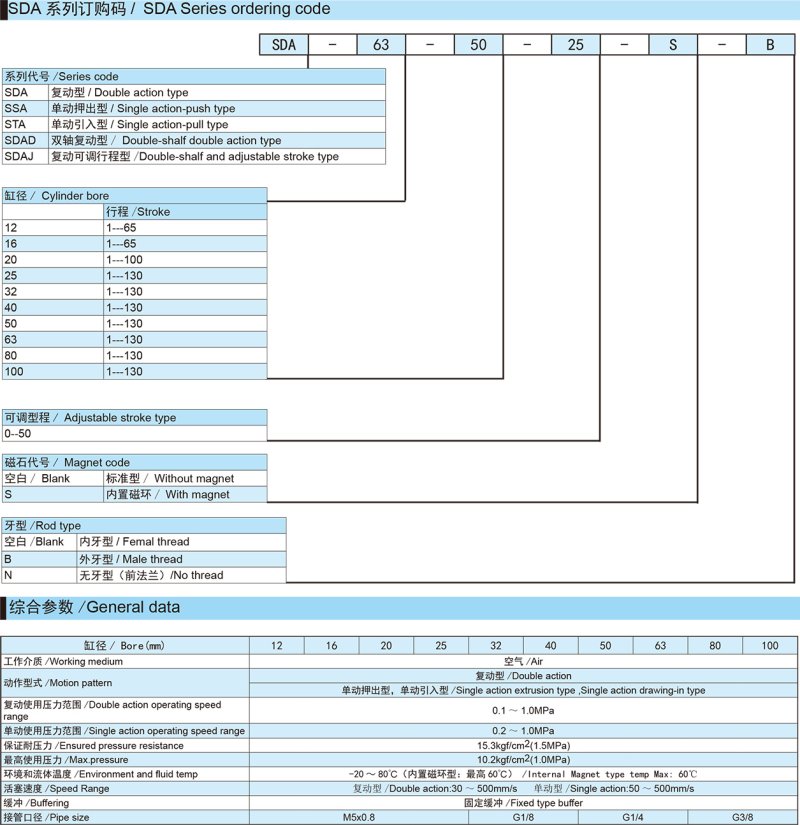 纽帕得机? title=