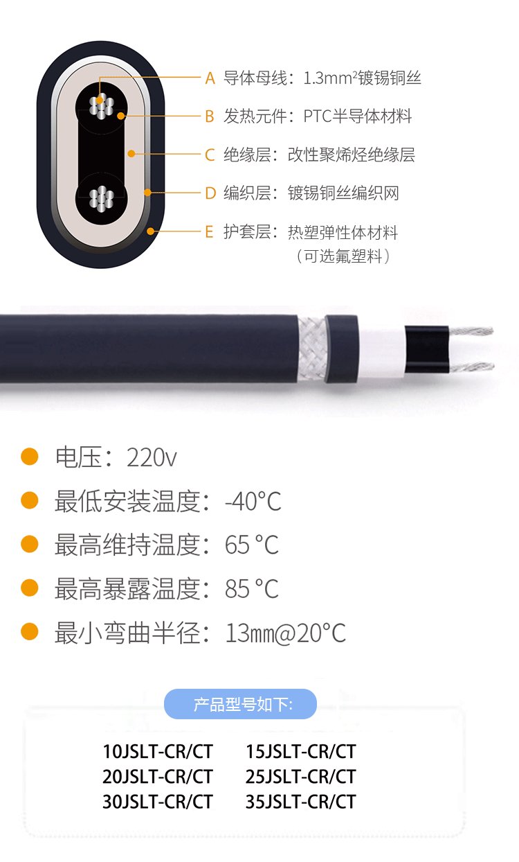 低温自限温电热带 低温自限温电伴热 低温自限温伴热带  低温自控温电热带  低温自控温电伴热   低温自控温伴热带  低温电热  低温电伴热带 低温伴热  管道伴热  低温自控温电热带   管道伴热防冻 管道防冻电热? style=