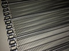 不锈钢输送带的图?/></a></div> <div class=
