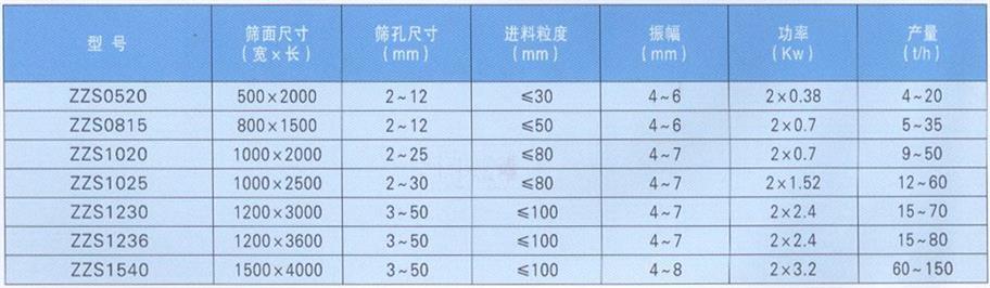 宜都大一重工
