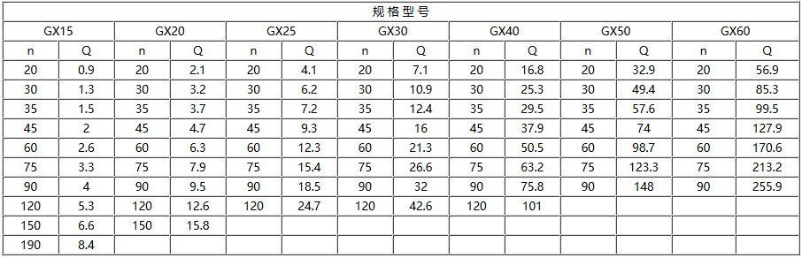 螺旋输送机