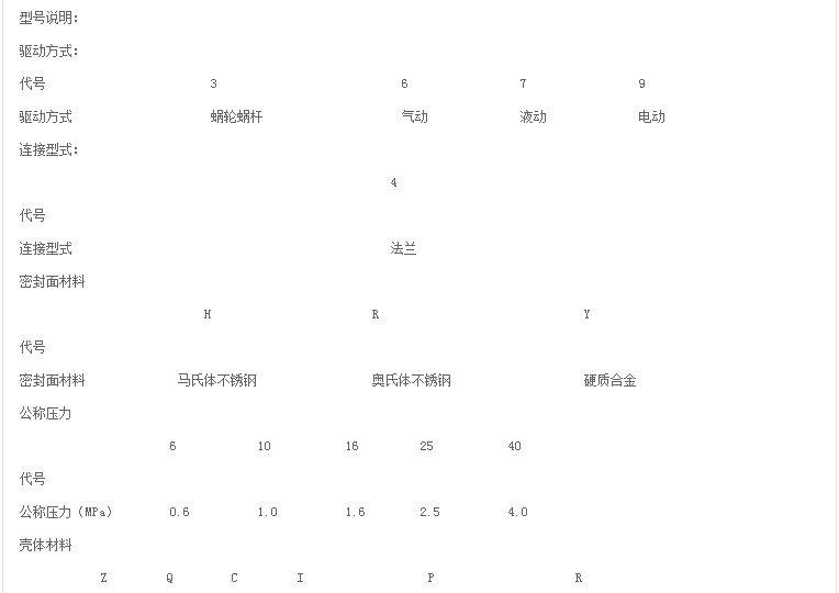 双向流硬碰硬旋球阀