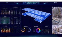 数字孪生系统的图?/></a></div> <div class=