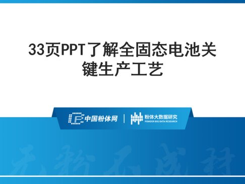 33ҳPPT˽ȫ̬عؼ