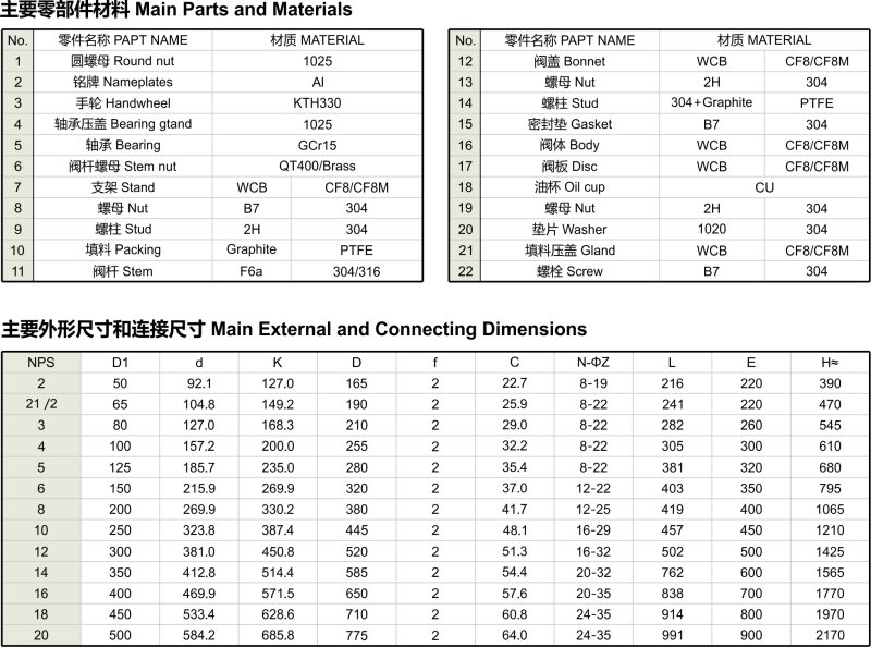 美标法兰闸阀02.jpg
