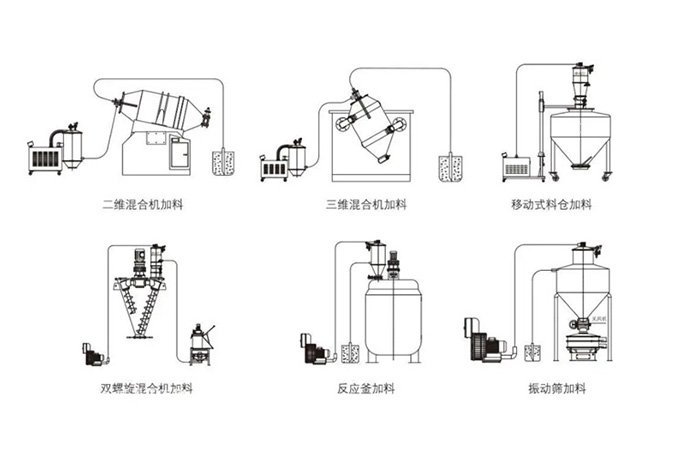 真空上料?.jpg
