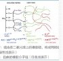 核磁共振法监控环氧树脂老化过程的图?/></a></div>              <div class=