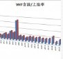 纤维丝上油率核磁共振测试实验的图?/></a></div>              <div class=