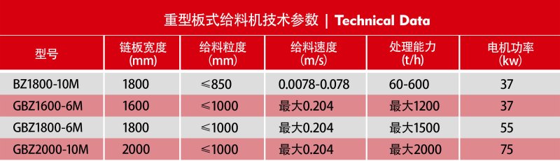 板式给料?jpg