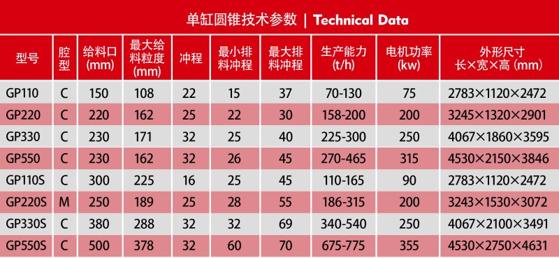 GP单杠圆锥技术参?jpg