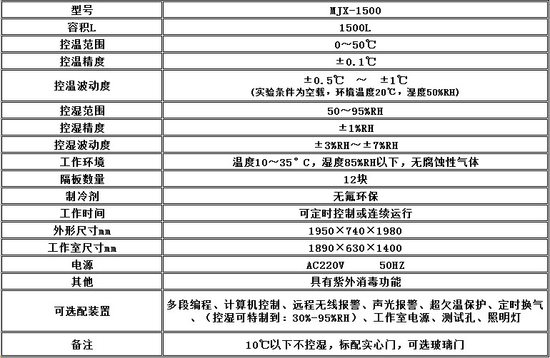 宁波江南仪器厂_人工气候培养箱,光照培养?植物生长培养类箱? title=
