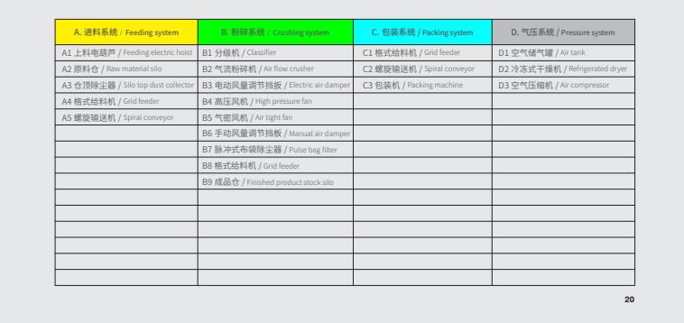 jl流化床对撞式气流粉碎?.jpg