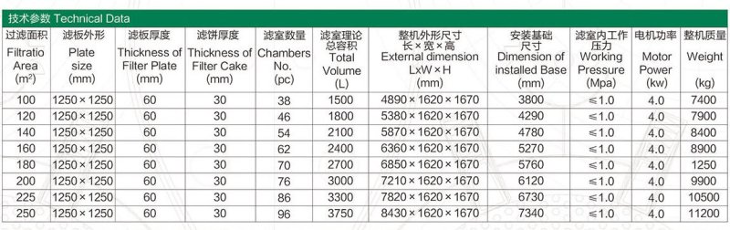 方板压滤? width=