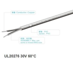 PVC 电线电缆的图?/></a></div> <div class=