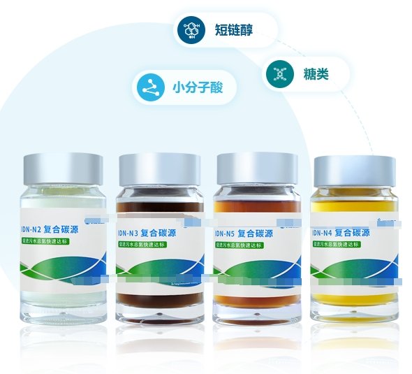 IDN-N复合碳源的图?/></a></div></div></div>         <div class=