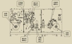 激光划线机的图?/></a></div>              <div class=