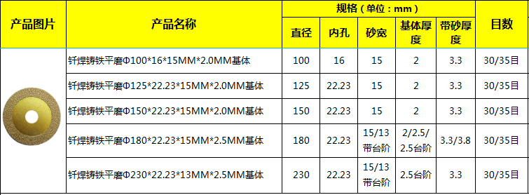 北京德意金刚石制品有限公? title=