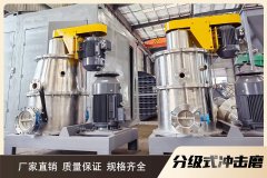 增白剂用分级式冲击磨机械粉碎  粒径可调  高效节能的图?/></a></div> <div class=