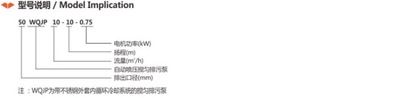 排污? /></div></p><p style=