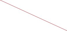 表格分割? width=
