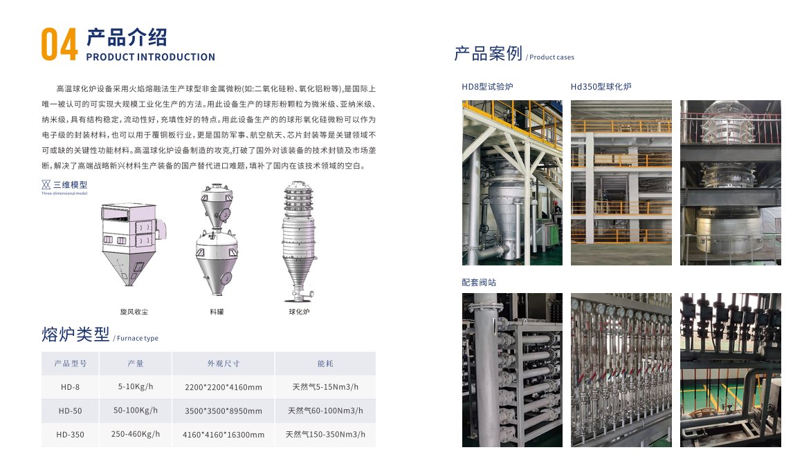 高温熔融球化炉的图片