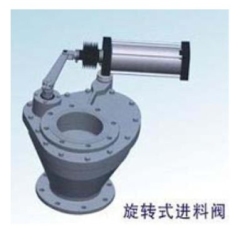 AB型进料阀的图?/></a></div>              <div class=