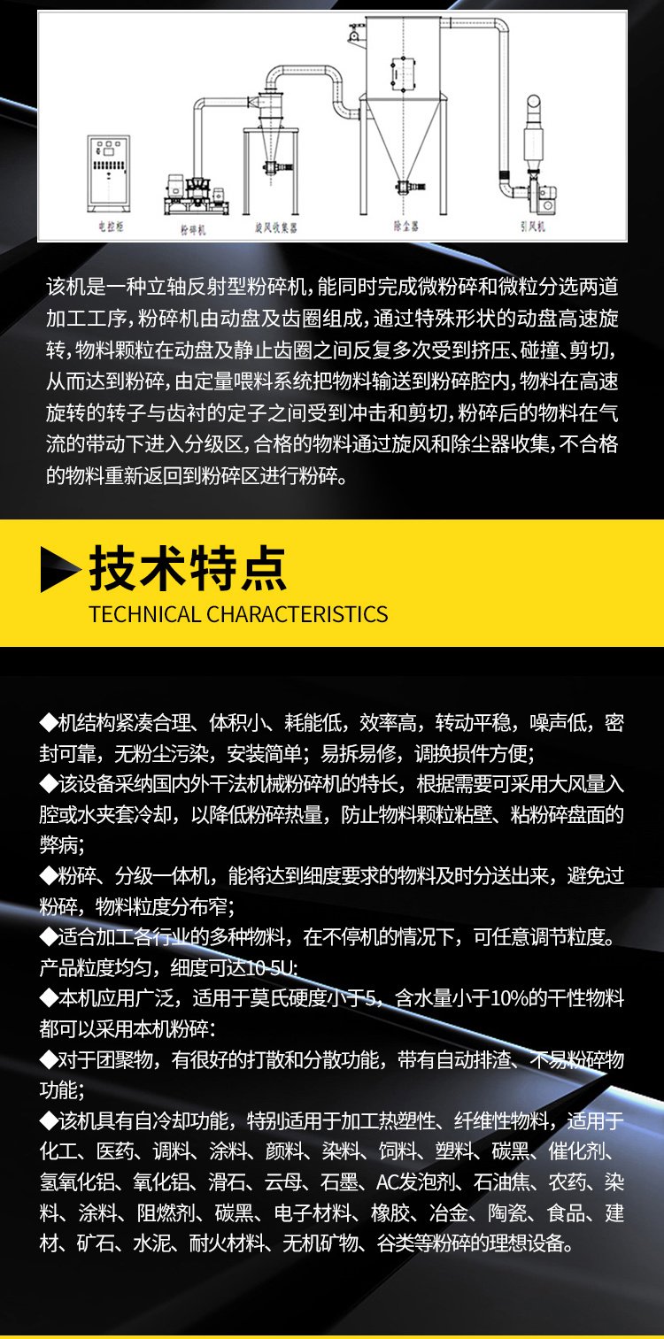 超微粉碎? width=