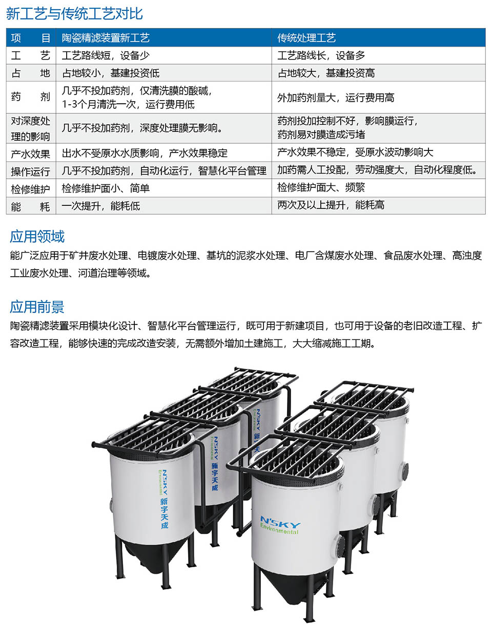 陶瓷精滤装置